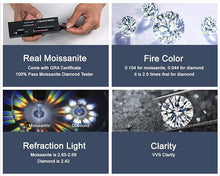 Load image into Gallery viewer, 1.5ct Princess Cut Moissanite Engagement Rings for Women, Brilliant D Color VVS1 Clarity Lab Created Diamond Wedding Rings 14K White Gold Vermeil V Setting Moissanite Rings