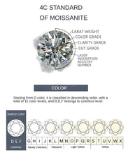 Load image into Gallery viewer, 1-3ct. t.w. Heart Moissanite Solitaire Earrings  (different style and ct. size)
